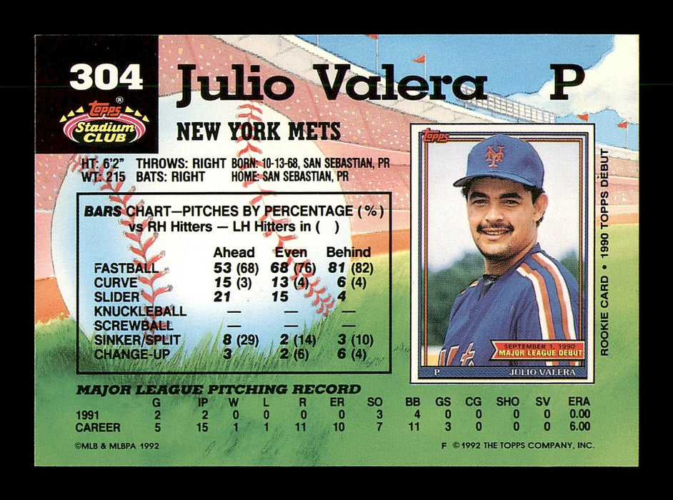Julio Valera Autographed 1992 Stadium Club Card #304 New York Mets SKU #183857 - RSA