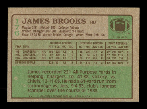 James Brooks Autographed 1984 Topps Card #176 San Diego Chargers SKU #176166 - RSA