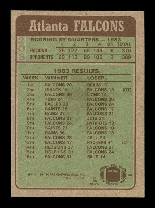 William Andrews Autographed 1984 Topps Card #208 Atlanta Falcons SKU #176170 - RSA