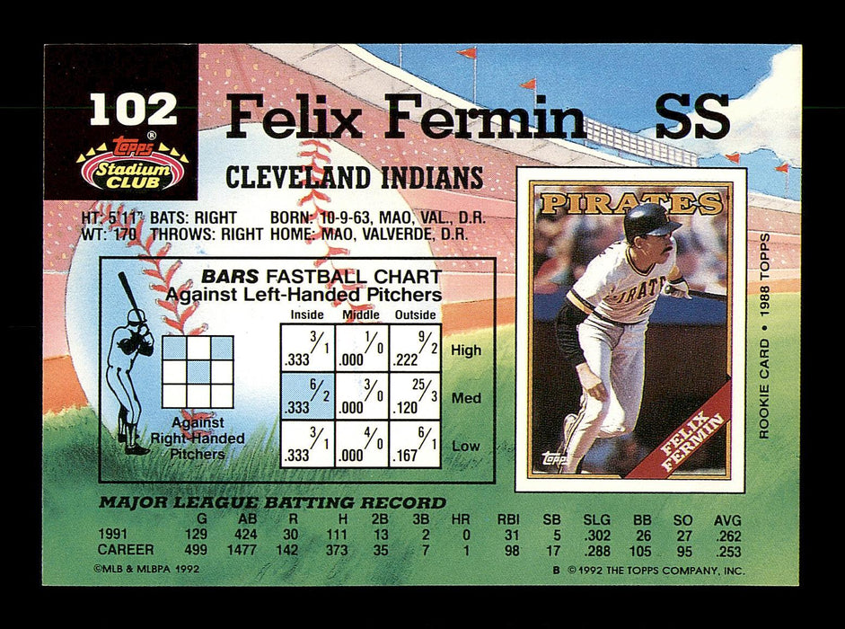 Felix Fermin Autographed 1992 Stadium Club Card #102 Cleveland Indians SKU #183860 - RSA