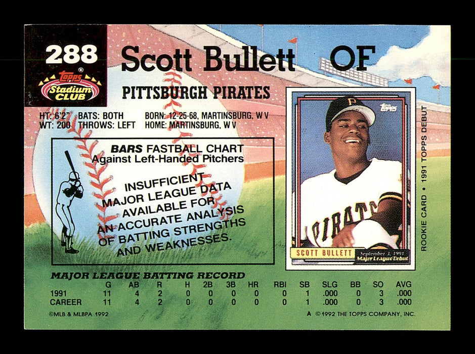 Scott Bullett Autographed 1992 Stadium Club Card #288 Pittsburgh Pirates SKU #183867 - RSA