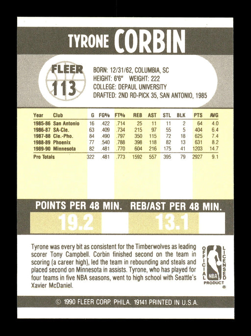 Tyrone Corbin Autographed 1990-91 Fleer Card #113 Minnesota Timberwolves SKU #167434 - RSA