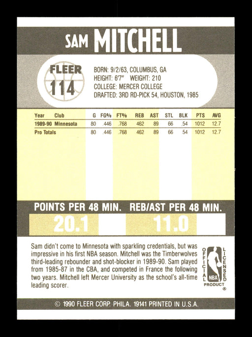 Sam Mitchell Autographed 1990-91 Fleer Card #114 Minnesota Timberwolves SKU #167435 - RSA