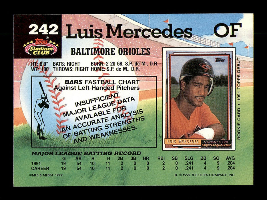 Luis Mercedes Autographed 1992 Stadium Club Card #242 Baltimore Orioles SKU #183869 - RSA