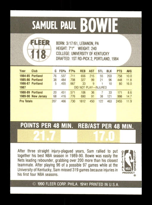 Sam Bowie Autographed 1990-91 Fleer Card #118 New Jersey Nets SKU #167438 - RSA