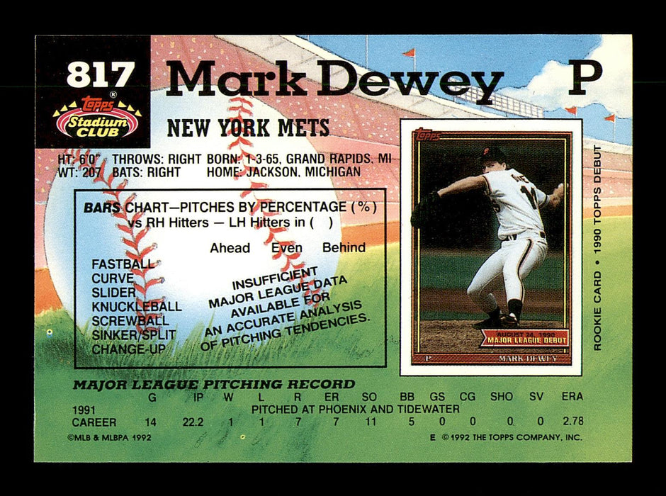 Mark Dewey Autographed 1992 Stadium Club Card #817 New York Mets SKU #183875 - RSA