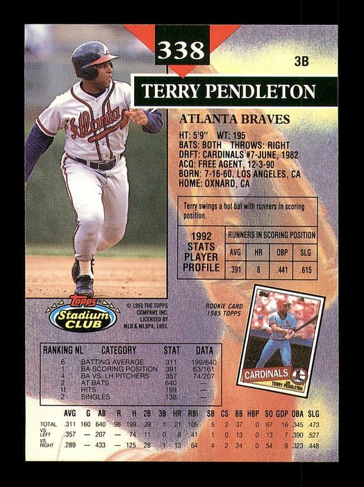 Terry Pendleton Autographed 1993 Stadium Club Card #338 Atlanta Braves SKU #183879 - RSA