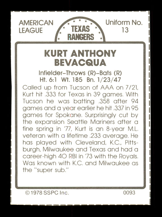 Kurt Bevacqua Autographed 1978 SSPC Card #93 Texas Rangers SKU #172292 - RSA