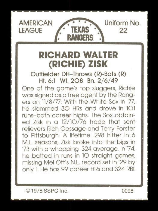Richie Zisk Autographed 1978 SSPC Card #98 Texas Rangers SKU #172295 - RSA