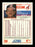 Rick Dempsey Autographed 1988 Score Card #262 Cleveland Indians SKU #183892 - RSA