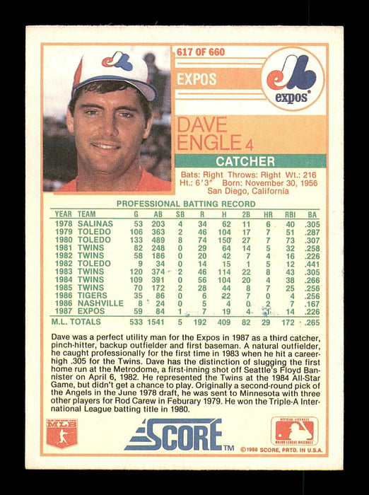 Dave Engle Autographed 1988 Score Card #617 Montreal Expos SKU #183893 - RSA