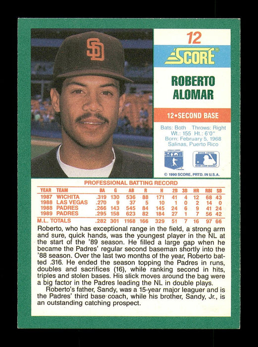 Roberto Alomar Autographed 1990 Score Card #12 San Diego Padres SKU #183905 - RSA