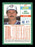 Mike Flanagan Autographed 1990 Score Card #67 Toronto Blue Jays SKU #183911 - RSA