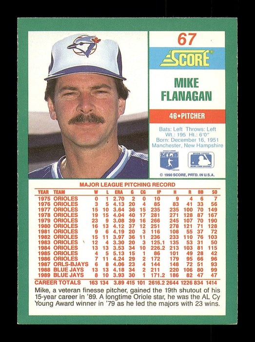 Mike Flanagan Autographed 1990 Score Card #67 Toronto Blue Jays SKU #183911 - RSA