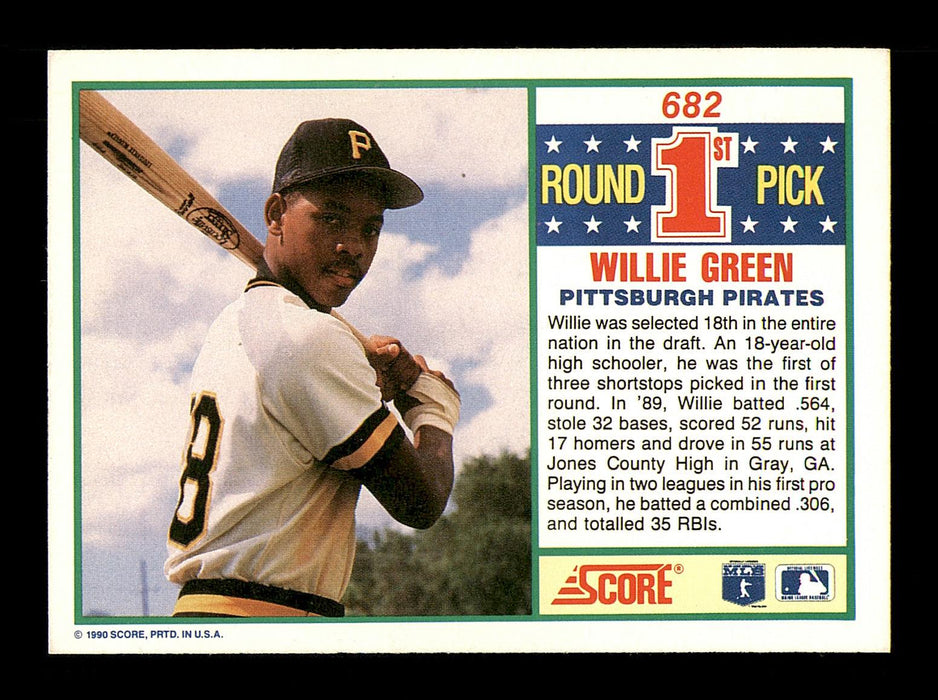 Willie Greene Autographed 1990 Score Rookie Card #682 Pittsburgh Pirates SKU #183919 - RSA