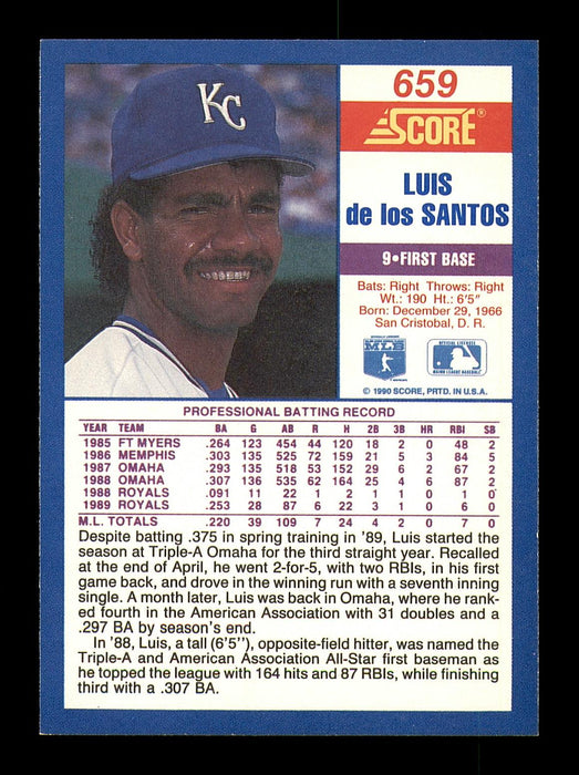 Luis De Los Santos Autographed 1990 Score Card #659 Kansas City Royals SKU #183925 - RSA