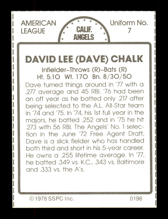 Dave Chalk Autographed 1978 SSPC Card #198 California Angels SKU #172349 - RSA