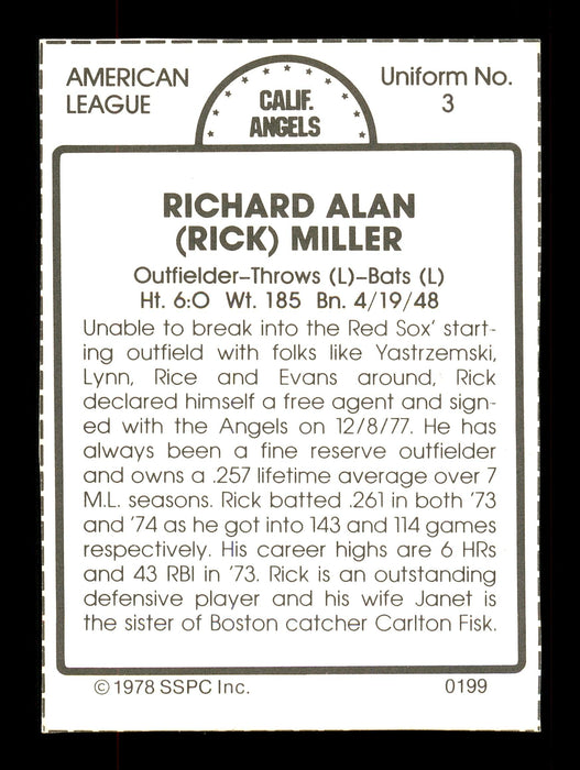 Rick Miller Autographed 1978 SSPC Card #199 California Angels SKU #172350 - RSA