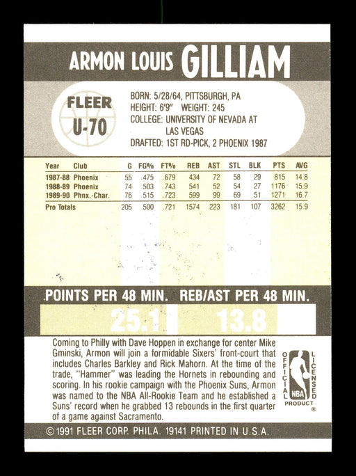Armon Gilliam Autographed 1990-91 Fleer Update Card #U-70 Philadelphia 76ers SKU #167510 - RSA