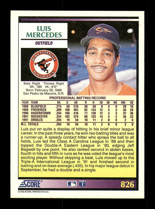 Luis Mercedes Autographed 1992 Score Rookie Card #826 Baltimore Orioles SKU #183948 - RSA