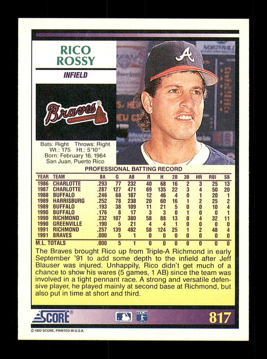 Rico Rossy Autographed 1992 Score Rookie Card #817 Atlanta Braves SKU #183957 - RSA