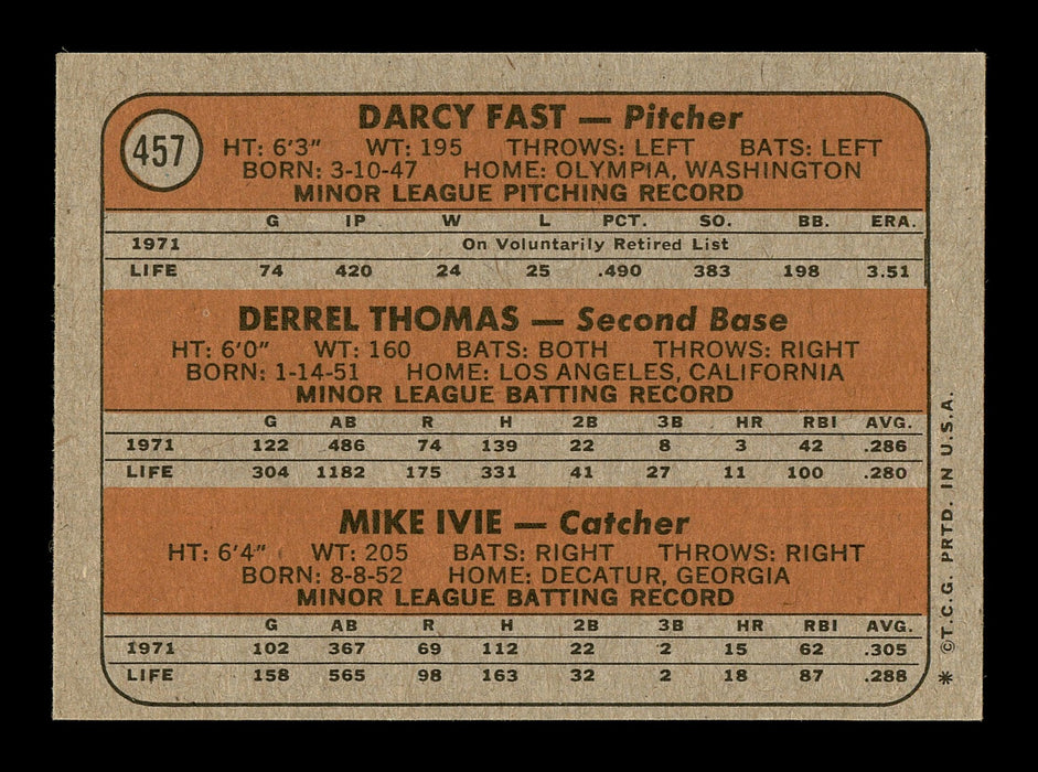 Mike Ivie & Derrel Thomas Autographed 1972 Topps Rookie Card #457 San Diego Padres SKU #167532 - RSA