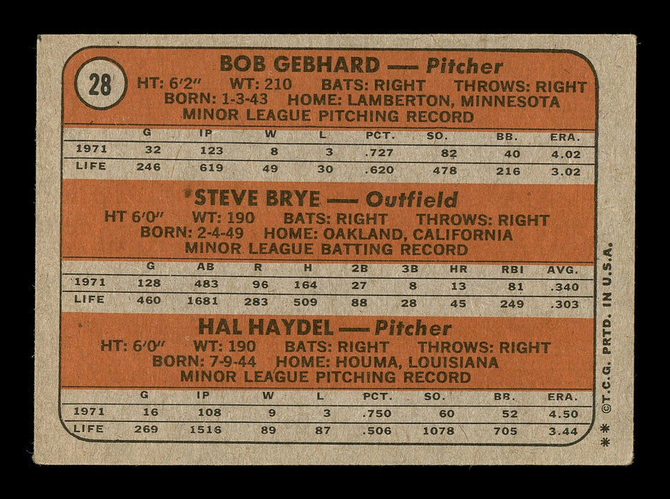 Steve Brye & Hal Haydel Autographed 1972 Topps Rookie Card #28 Minnesota Twins SKU #167535 - RSA