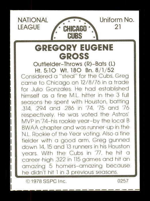 Greg Gross Autographed 1978 SSPC Card #257 Chicago Cubs SKU #172385 - RSA