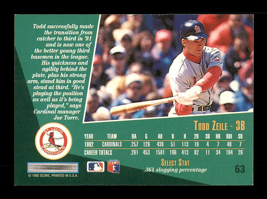 Todd Zeile Autographed 1993 Score Select Card #63 St. Louis Cardinals SKU #183991 - RSA