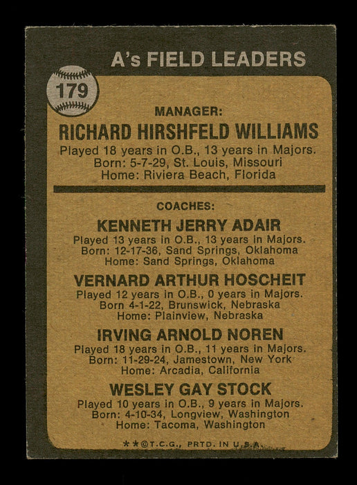 Dick Williams & Irv Noren Autographed 1973 Topps Card #179 Oakland A's SKU #167558 - RSA