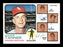 Chuck Tanner & Johnny Sain Autographed 1973 Topps Card #356 Chicago White Sox SKU #167570 - RSA