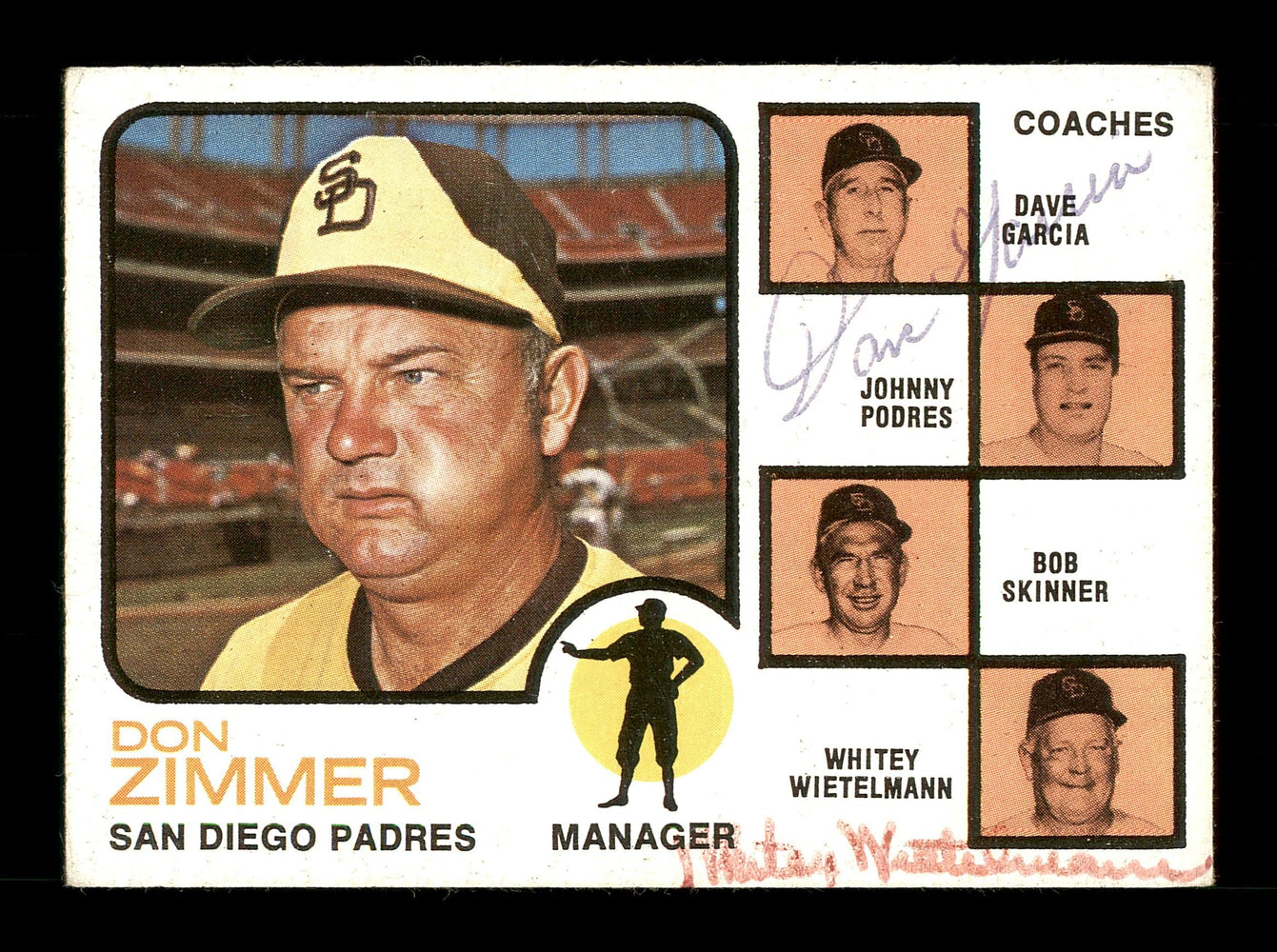 Whitey Wietelmann & Dave Garcia Autographed 1973 Topps Card #12 San Diego Padres SKU #167592 - RSA