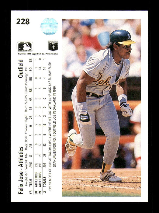 Felix Jose Autographed 1990 Upper Deck Card #228 Oakland A's SKU #184035 - RSA