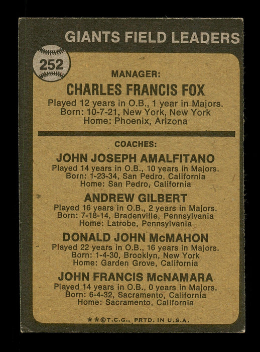 Charlie Fox & Joe Amalfitano Autographed 1973 Topps Card #252 San Francisco Giants SKU #167602 - RSA