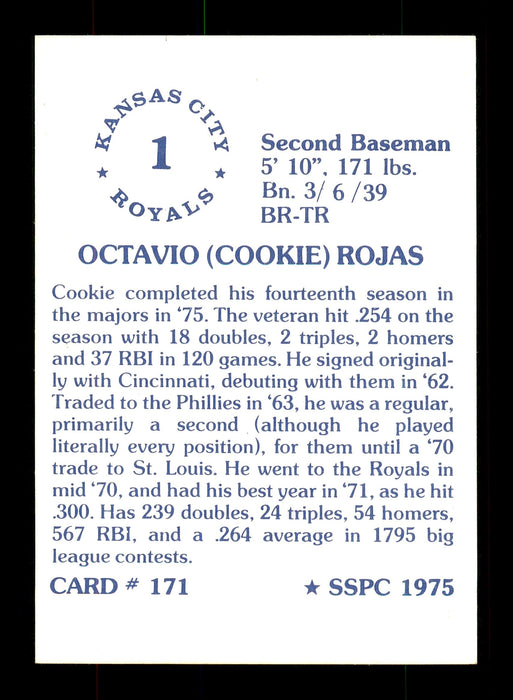 Cookie Rojas Autographed 1975 SSPC Card #171 Kansas City Royals SKU #172448 - RSA