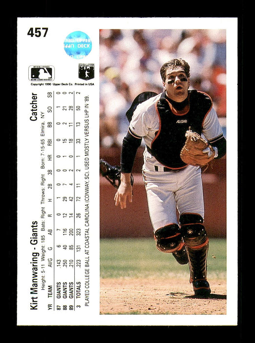 Kirt Manwaring Autographed 1990 Upper Deck Card #457 San Francisco Giants SKU #184038 - RSA