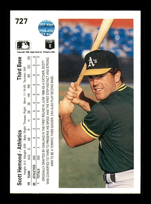 Scott Hemond Autographed 1990 Upper Deck Card #727 Oakland A's SKU #184045 - RSA