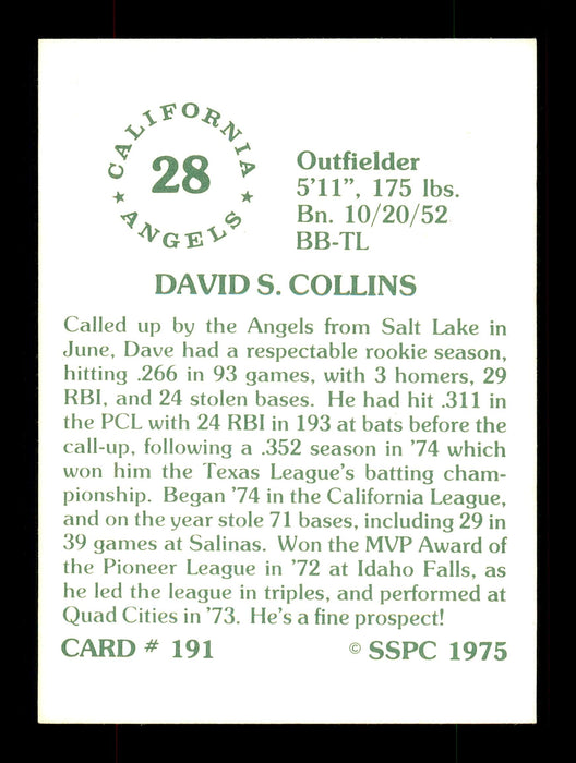 Dave Collins Autographed 1975 SSPC Rookie Card #191 California Angels SKU #172458 - RSA