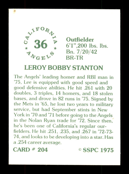 Leroy Stanton Autographed 1975 SSPC Card #204 California Angels SKU #172462 - RSA