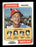 Johnny Sain & Alex Monchak Autographed 1974 Topps Card #221 Chicago White Sox SKU #167625 - RSA
