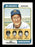 Del Crandall, Joe Nossek & Jim Walton Autographed 1974 Topps Card #99 Milwaukee Brewers SKU #167630 - RSA