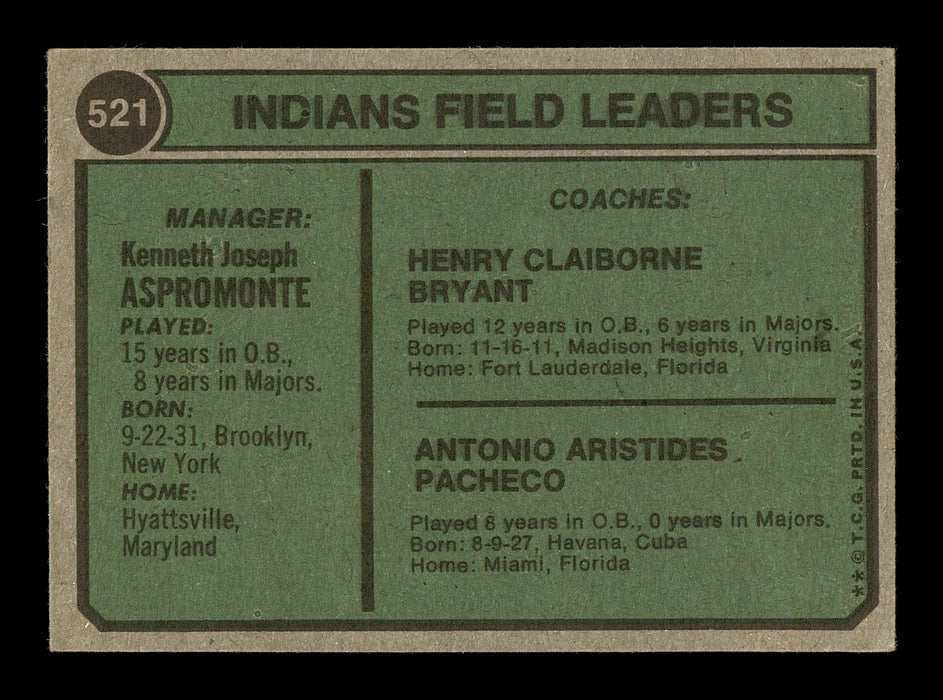 Ken Aspromonte & Clay Bryant Autographed 1974 Topps Card #521 Cleveland Indians SKU #167633 - RSA