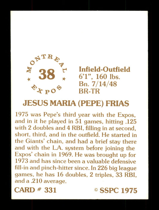 Pepe Frias Autographed 1975 SSPC Rookie Card #331 Montreal Expos SKU #172498 - RSA
