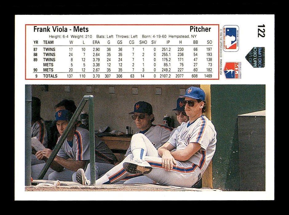 Frank Viola Autographed 1991 Upper Deck Card #122 New York Mets SKU #184116 - RSA