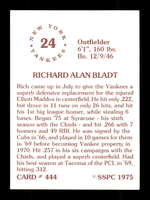 Richard Bladt Autographed 1975 SSPC Card #444 New York Yankees SKU #172529 - RSA