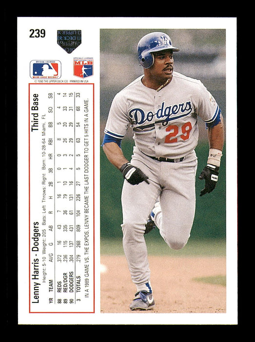 Lenny Harris Autographed 1991 Upper Deck Card #239 Los Angeles Dodgers SKU #184129 - RSA