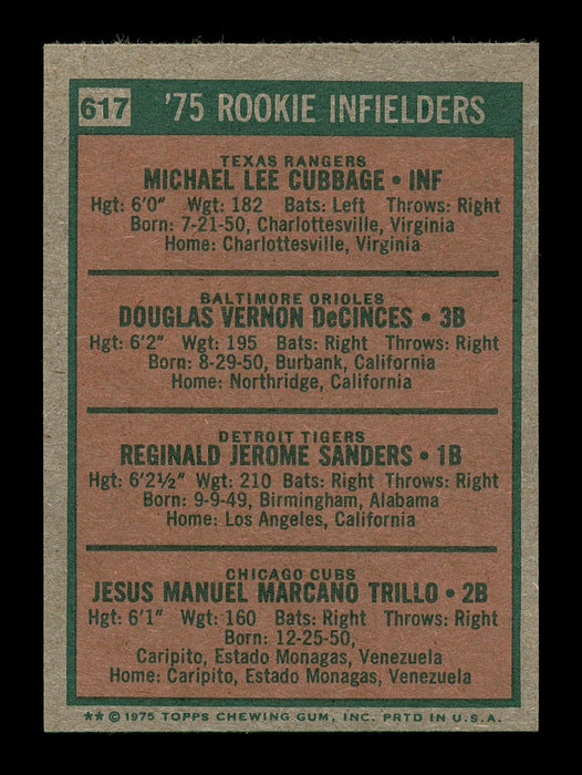 Manny Trillo & Mike Cubbage Autographed 1975 Topps Mini Rookie Card #617 SKU #167711 - RSA