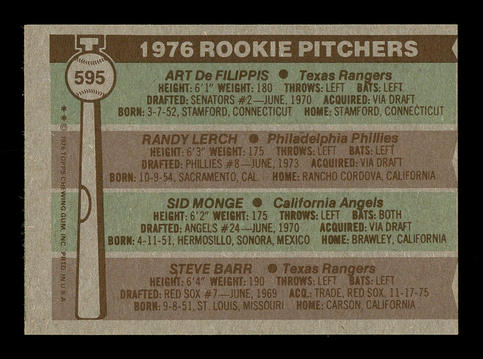 Sid Monge & Randy Lerch Autographed 1976 Topps Rookie Card #595 SKU #167715 - RSA