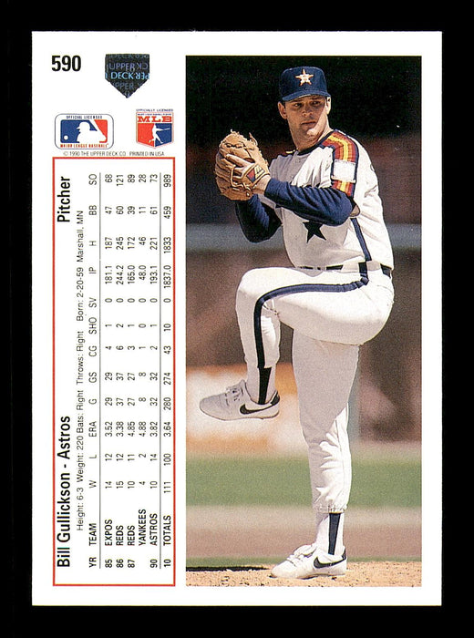 Bill Gullickson Autographed 1991 Upper Deck Card #590 Houston Astros SKU #184149 - RSA