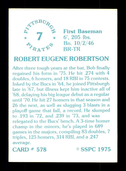Bob Robertson Autographed 1975 SSPC Card #578 Pittsburgh Pirates SKU #172573 - RSA